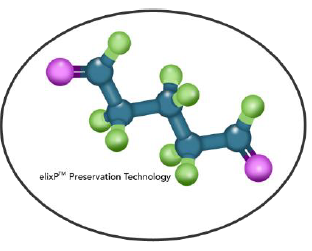 elixp